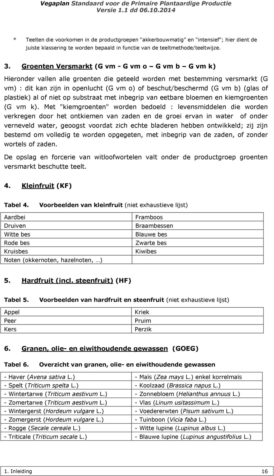 (glas of plastiek) al of niet op substraat met inbegrip van eetbare bloemen en kiemgroenten (G vm k).