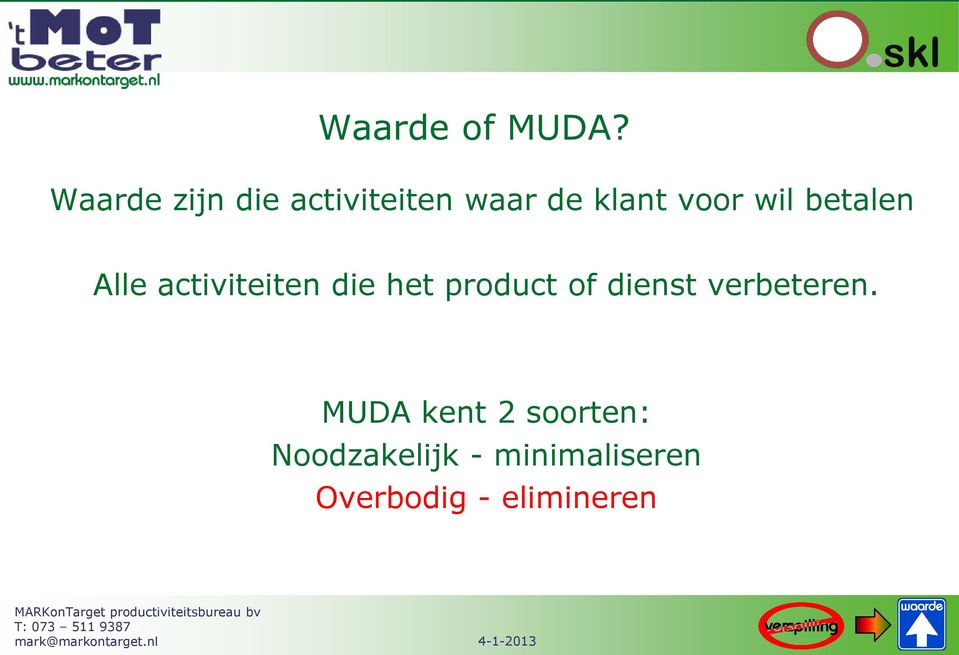 wil betalen Alle activiteiten die het product of