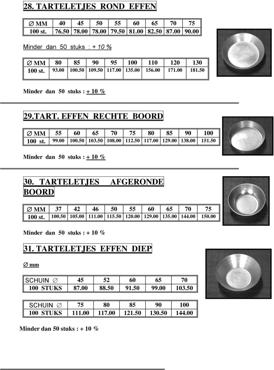 00 138.00 151.50 30. TARTELETJES AFGERONDE BOORD MM 37 42 46 50 55 60 65 70 75 100 st. 100.50 105.00 111.00 115.50 120.00 129.00 135.00 144.00 150.00 31.