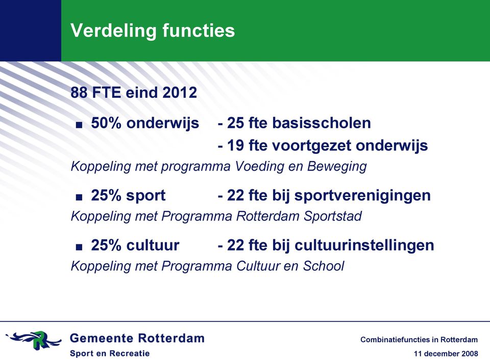 - 22 fte bij sportverenigingen Koppeling met Programma Rotterdam Sportstad 25%