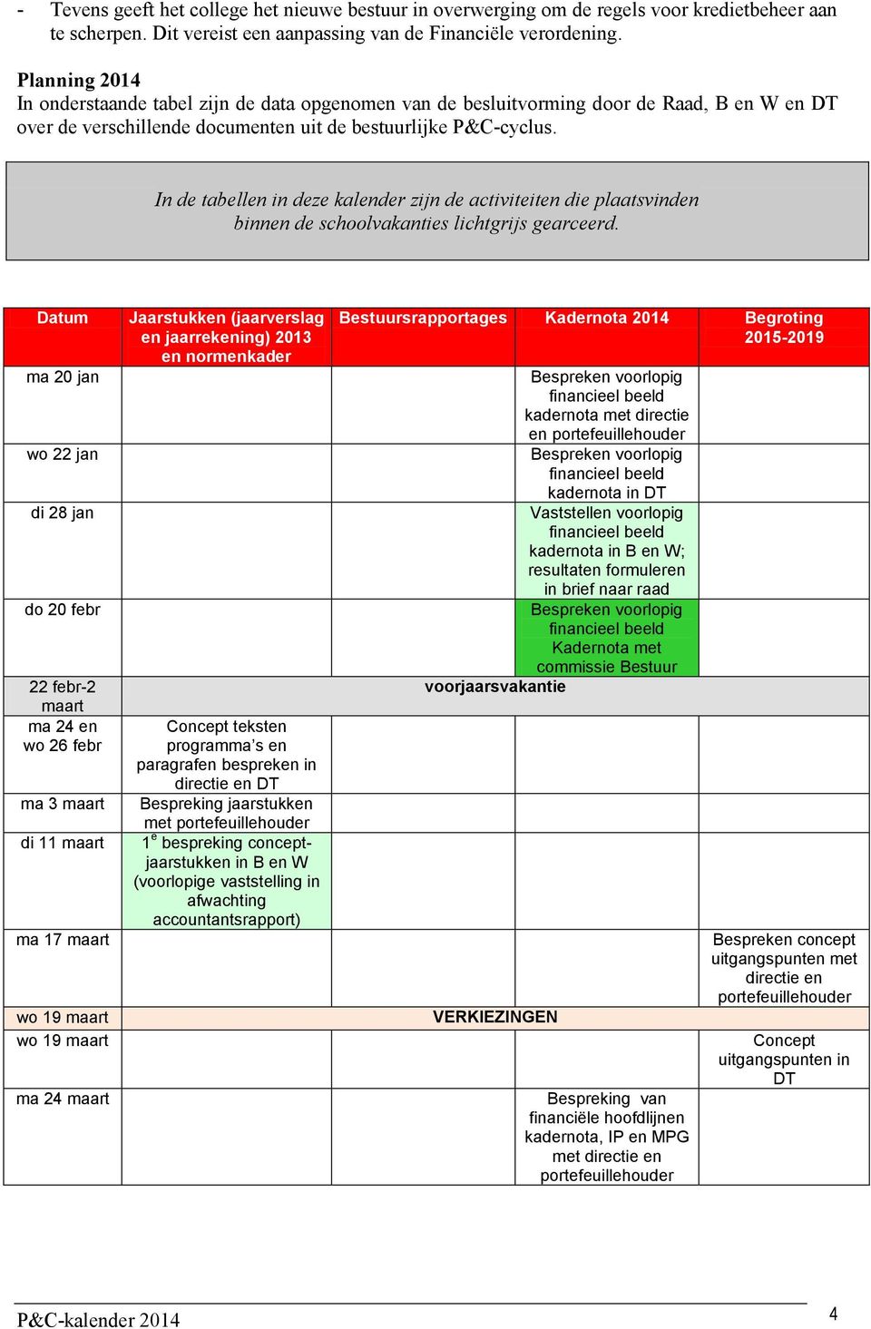 In de tabellen in deze kalender zijn de activiteiten die plaatsvinden binnen de schoolvakanties lichtgrijs gearceerd.