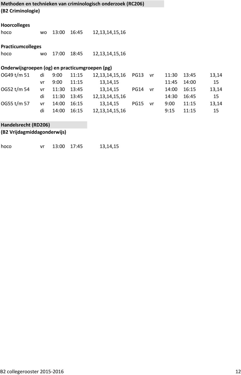 13:45 13,14,15 PG14 vr 14:00 16:15 13,14 di 11:30 13:45 12,13,14,15,16 14:30 16:45 15 OG55 t/m 57 vr 14:00 16:15 13,14,15 PG15 vr 9:00 11:15