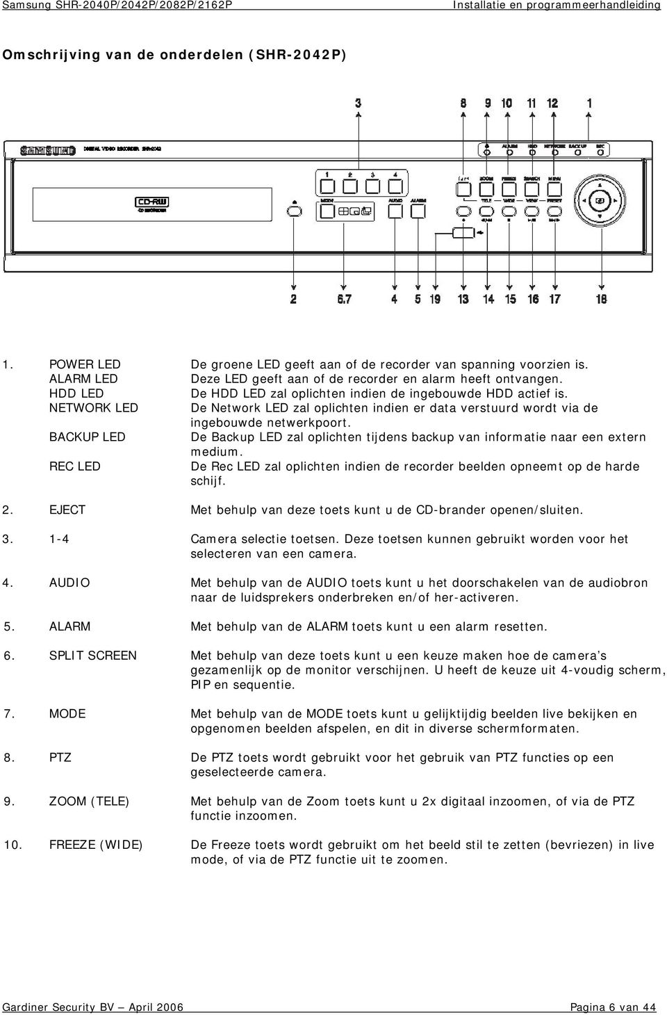 BACKUP LED De Backup LED zal oplichten tijdens backup van informatie naar een extern medium. REC LED De Rec LED zal oplichten indien de recorder beelden opneemt op de harde schijf. 2.