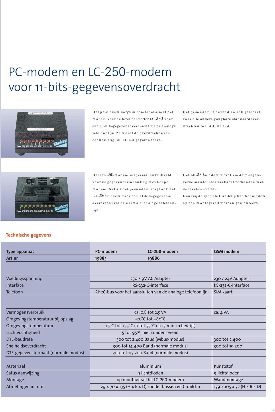 Het LC-250-modem is speciaal otwikkeld voor de gegevesuitwisselig met het pcmodem. Net als het pc-modem zorgt ook het LC-250-modem voor ee 11-bits-gegevesoverdracht via de ormale, aaloge telefoolij.