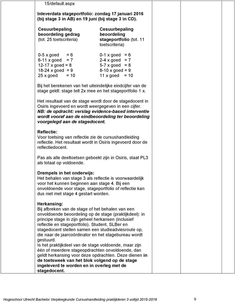 11 toetscriteria) 0-1 x goed = 6 2-4 x goed = 7 5-7 x goed = 8 8-10 x goed = 9 11 x goed = 10 Bij het berekenen van het uiteindelijke eindcijfer van de stage geldt: stage telt 2x mee en het