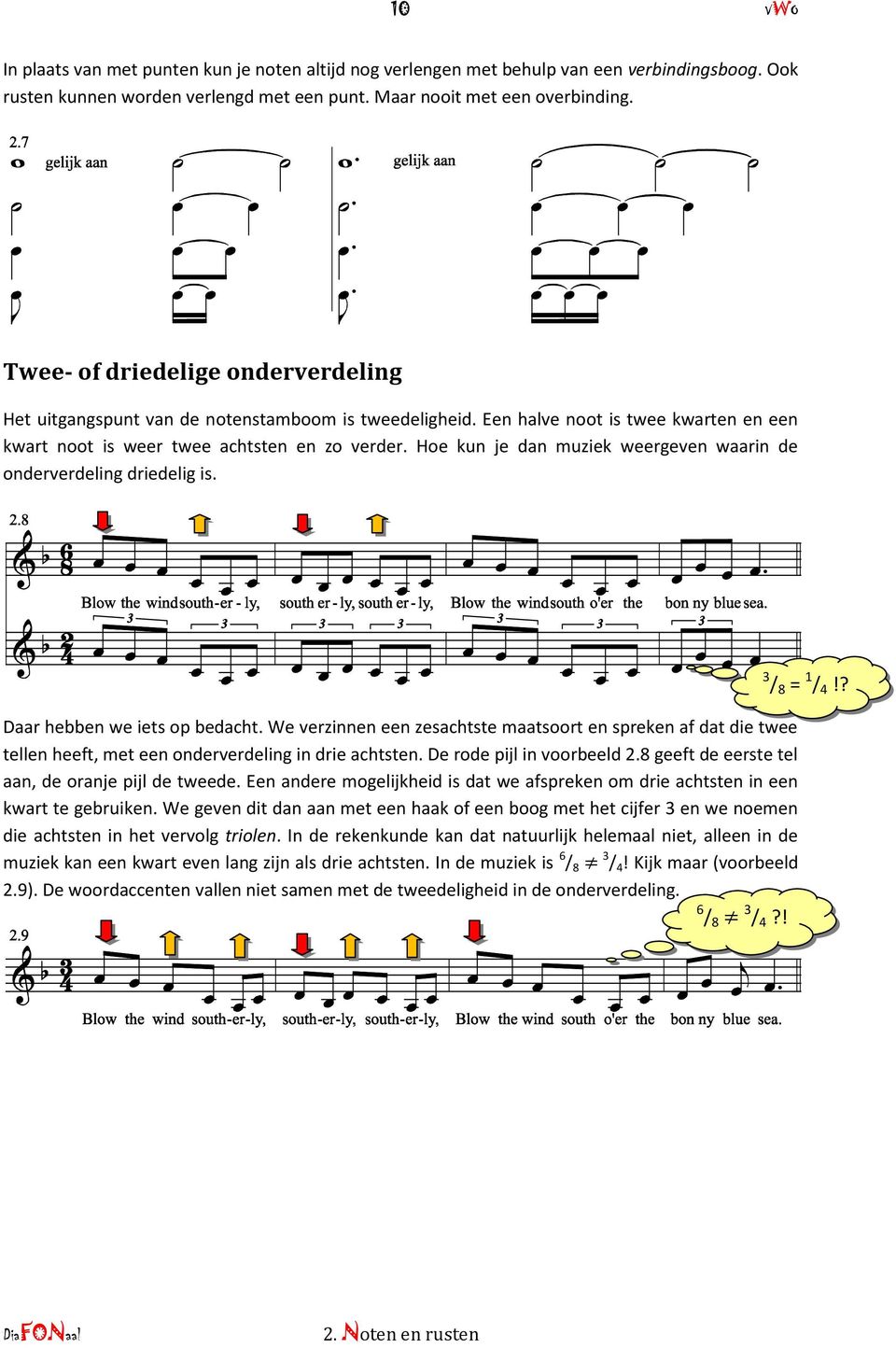 Hoe kun je dan muziek weergeven waarin de onderverdeling driedelig is. 3 / 8 = 1 / 4!? Daar hebben we iets op bedacht.