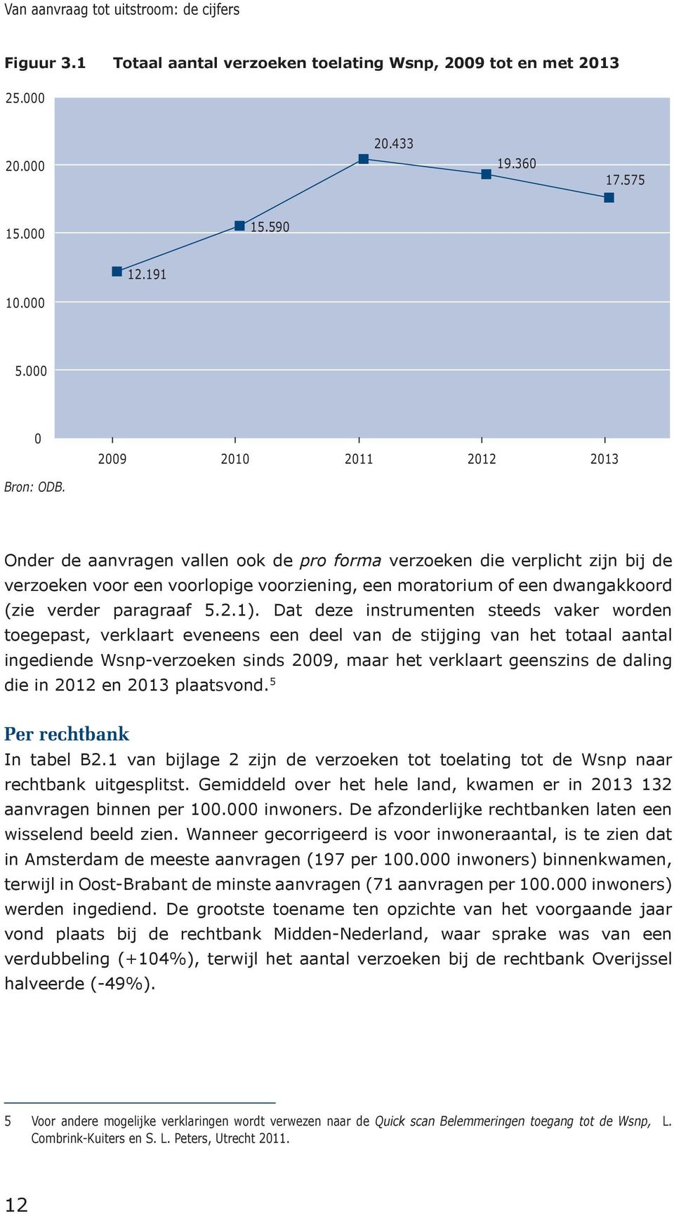 Onder de aanvragen vallen ook de pro forma verzoeken die verplicht zijn bij de verzoeken voor een voorlopige voorziening, een moratorium of een dwangakkoord (zie verder paragraaf 5.2.1).