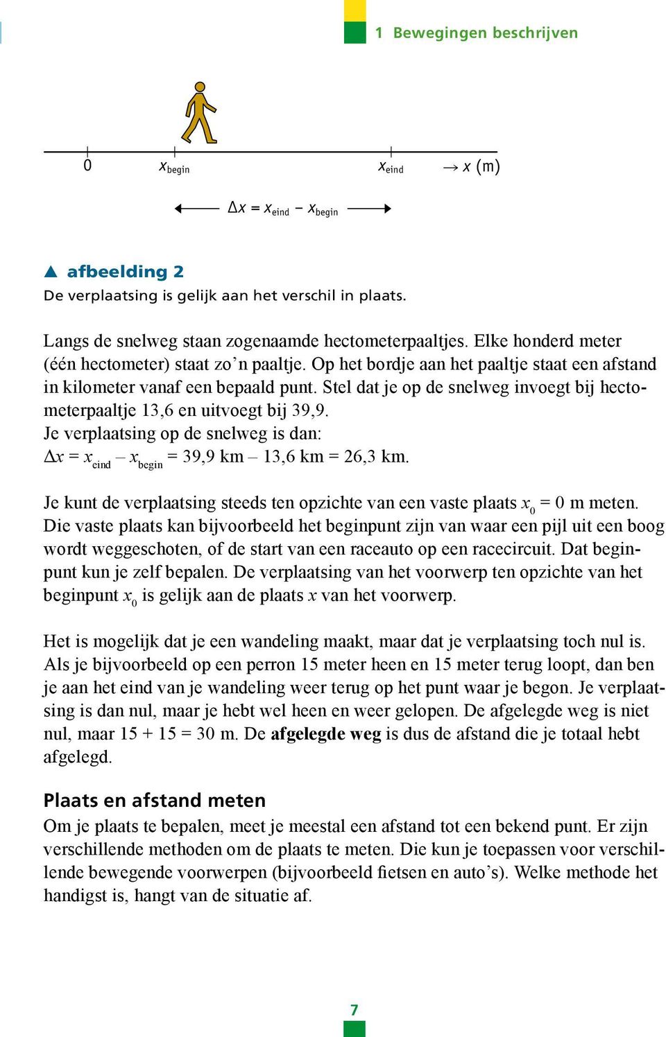 Stel dat je op de snelweg invoegt bij hectometerpaaltje 13,6 en uitvoegt bij 39,9. Je verplaatsing op de snelweg is dan: Δx = x eind x begin = 39,9 km 13,6 km = 26,3 km.