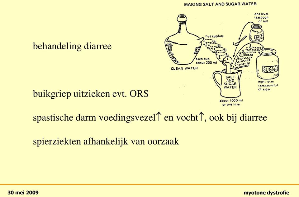 ORS spastische darm voedingsvezel