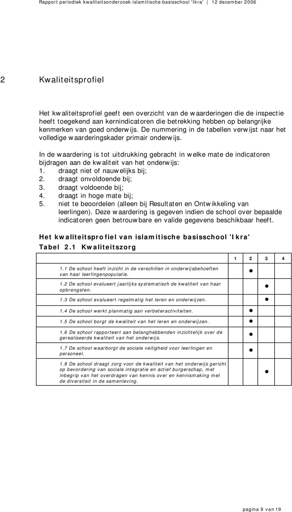 In de waardering is tot uitdrukking gebracht in welke mate de indicatoren bijdragen aan de kwaliteit van het onderwijs: 1. draagt niet of nauwelijks bij; 2. draagt onvoldoende bij; 3.