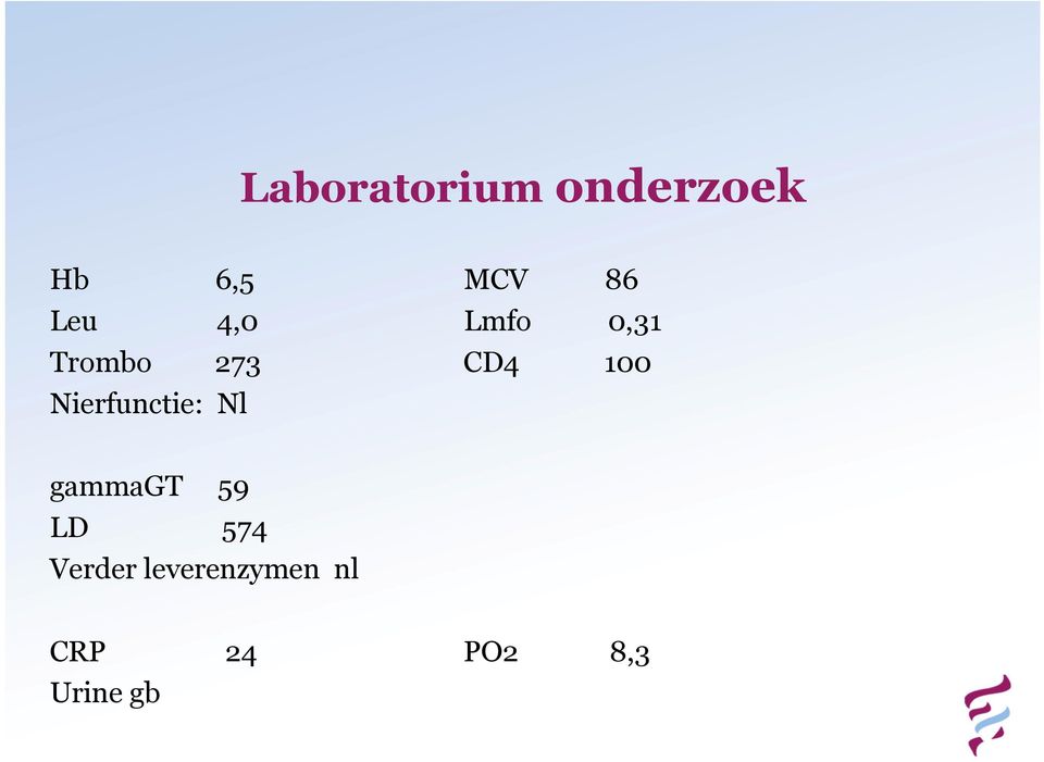 Nierfunctie: Nl gammagt 59 LD 574