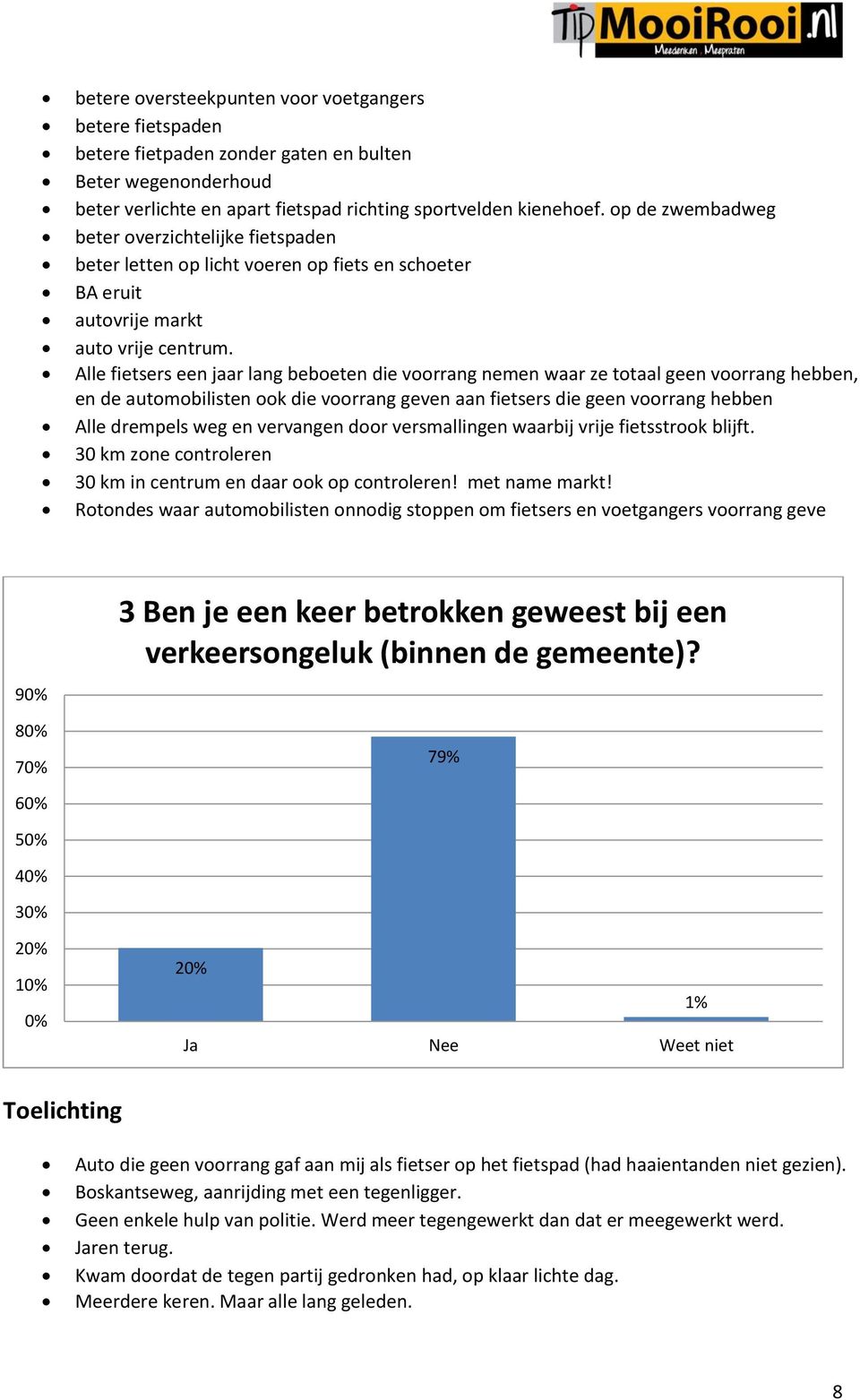 Alle fietsers een jaar lang beboeten die voorrang nemen waar ze totaal geen voorrang hebben, en de automobilisten ook die voorrang geven aan fietsers die geen voorrang hebben Alle drempels weg en