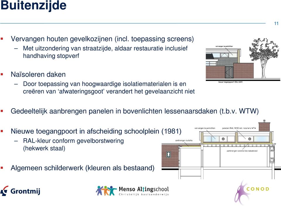 toepassing van hoogwaardige isolatiematerialen is en creëren van afwateringsgoot verandert het gevelaanzicht niet Gedeeltelijk