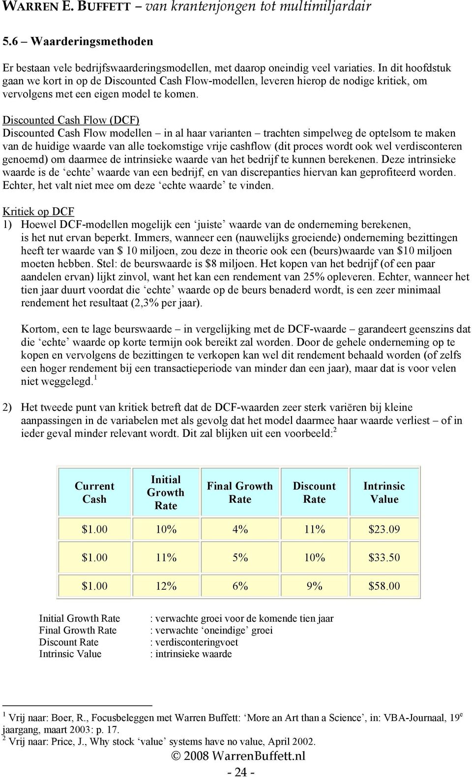 Discounted Cash Flow (DCF) Discounted Cash Flow modellen in al haar varianten trachten simpelweg de optelsom te maken van de huidige waarde van alle toekomstige vrije cashflow (dit proces wordt ook