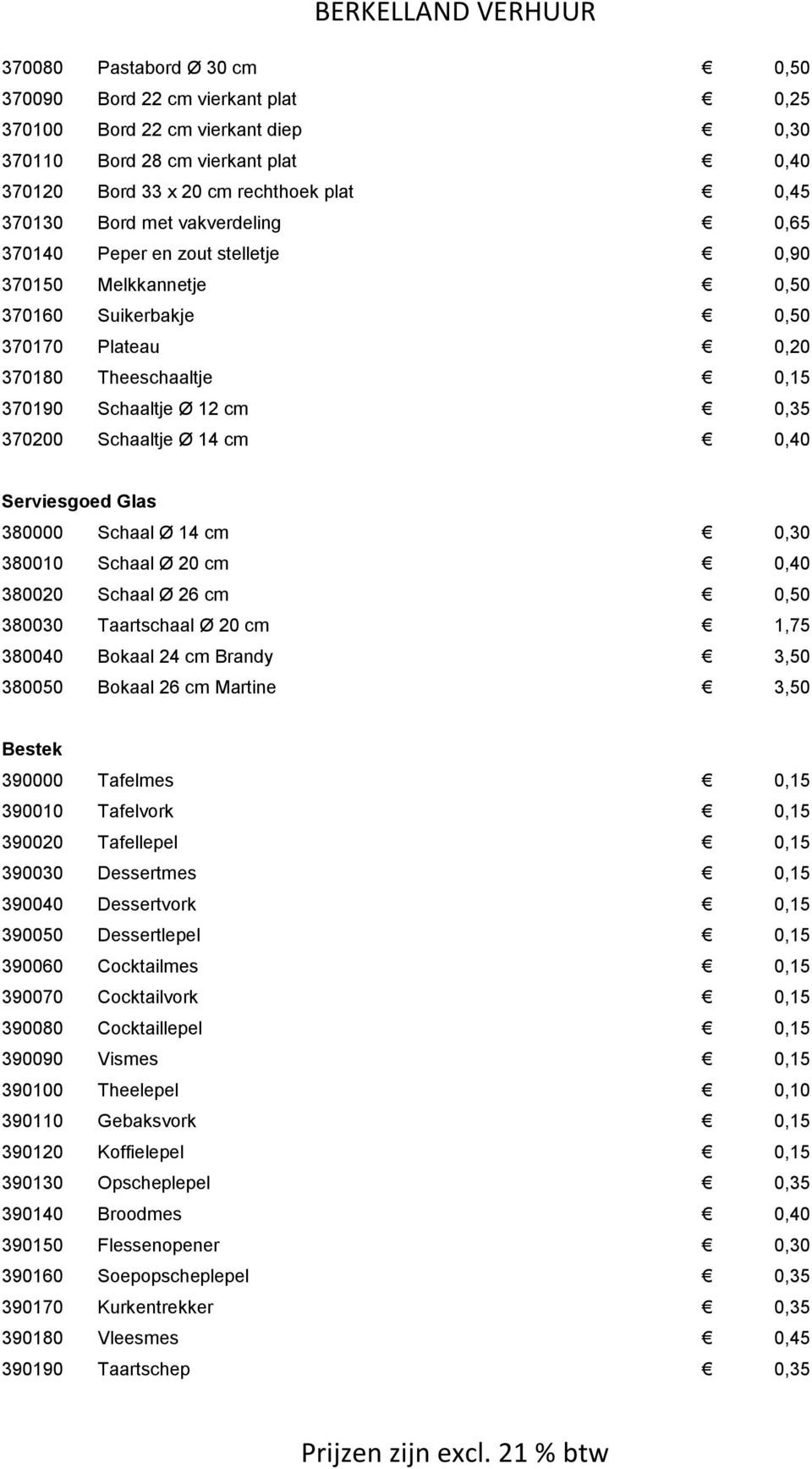 14 cm 0,40 Serviesgoed Glas 380000 Schaal Ø 14 cm 0,30 380010 Schaal Ø 20 cm 0,40 380020 Schaal Ø 26 cm 0,50 380030 Taartschaal Ø 20 cm 1,75 380040 Bokaal 24 cm Brandy 3,50 380050 Bokaal 26 cm