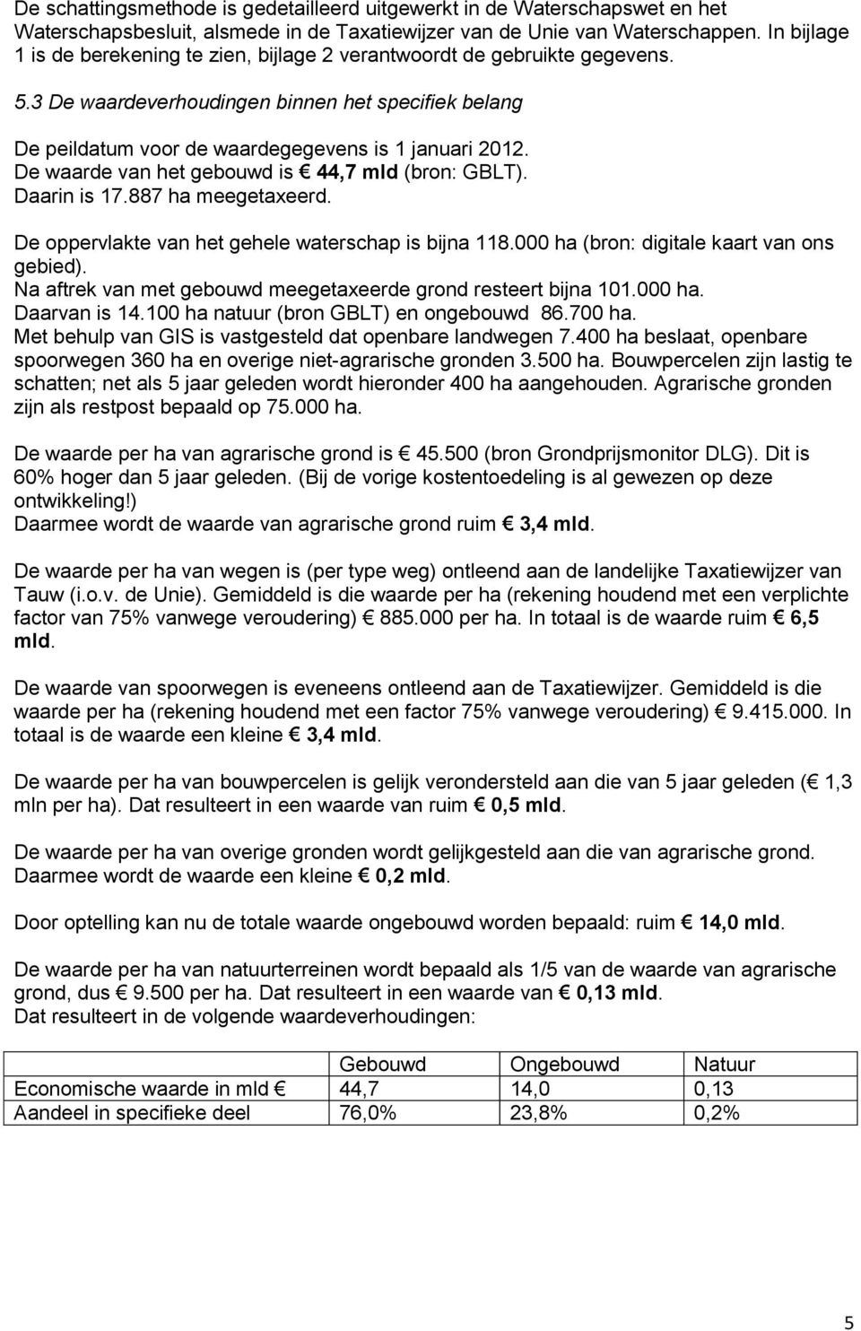 De waarde van het gebouwd is 44,7 mld (bron: GBLT). Daarin is 17.887 ha meegetaxeerd. De oppervlakte van het gehele waterschap is bijna 118.000 ha (bron: digitale kaart van ons gebied).