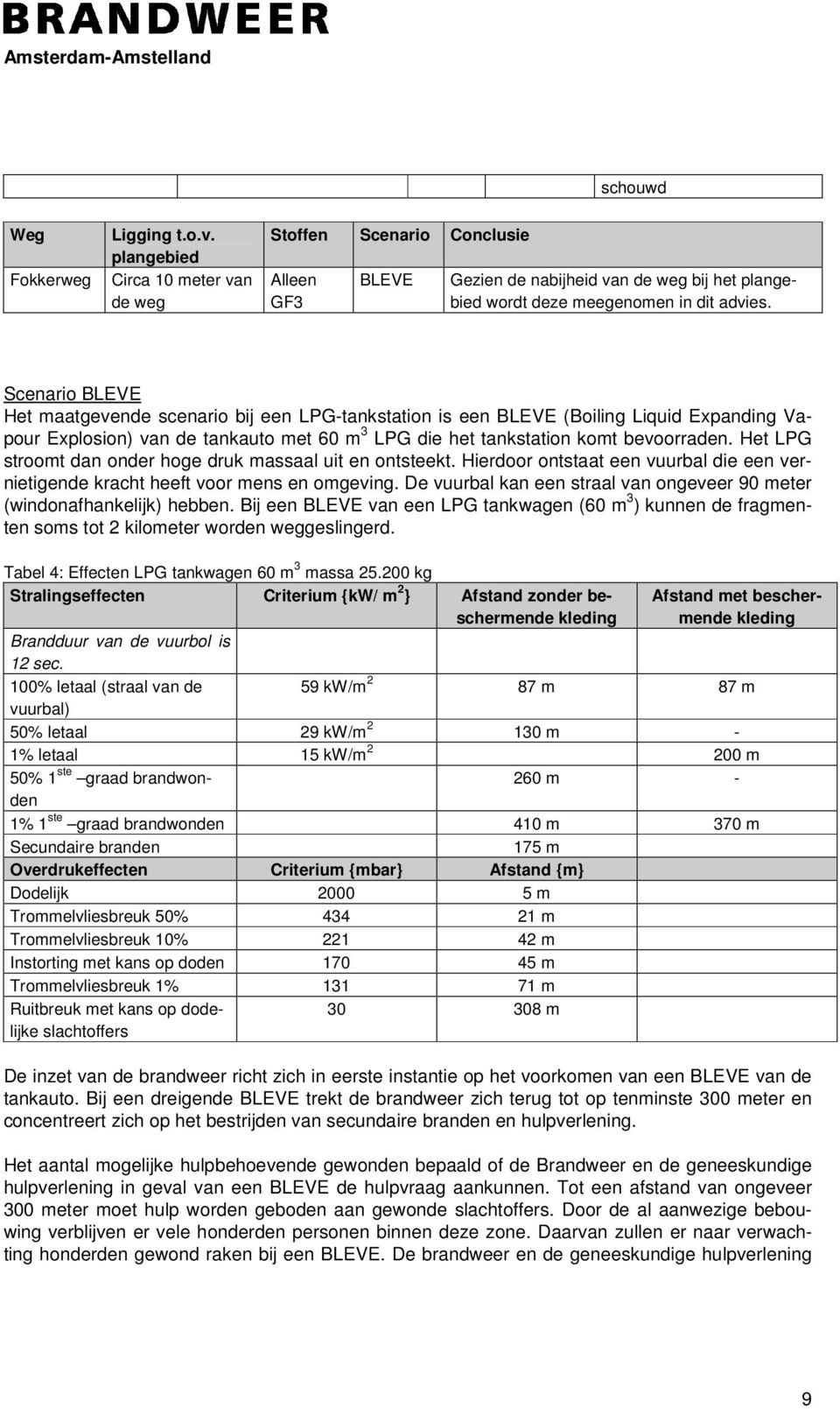 Scenario BLEVE Het maatgevende scenario bij een LPG-tankstation is een BLEVE (Boiling Liquid Expanding Vapour Explosion) van de tankauto met 60 m 3 LPG die het tankstation komt bevoorraden.