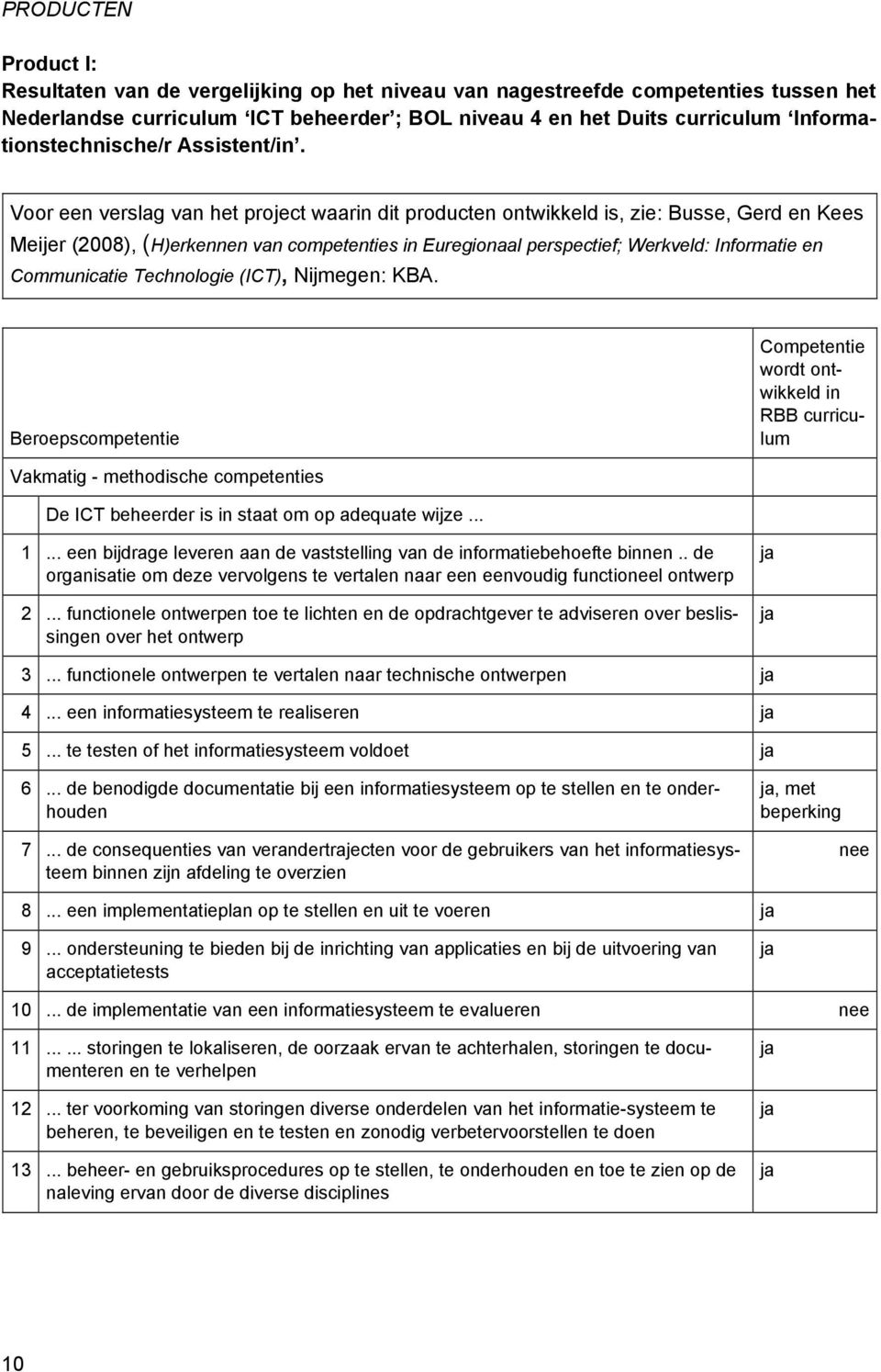 Voor een verslag van het project waarin dit producten ontwikkeld is, zie: Busse, Gerd en Kees Meijer (2008), (H)erkennen van competenties in Euregionaal perspectief; Werkveld: Informatie en