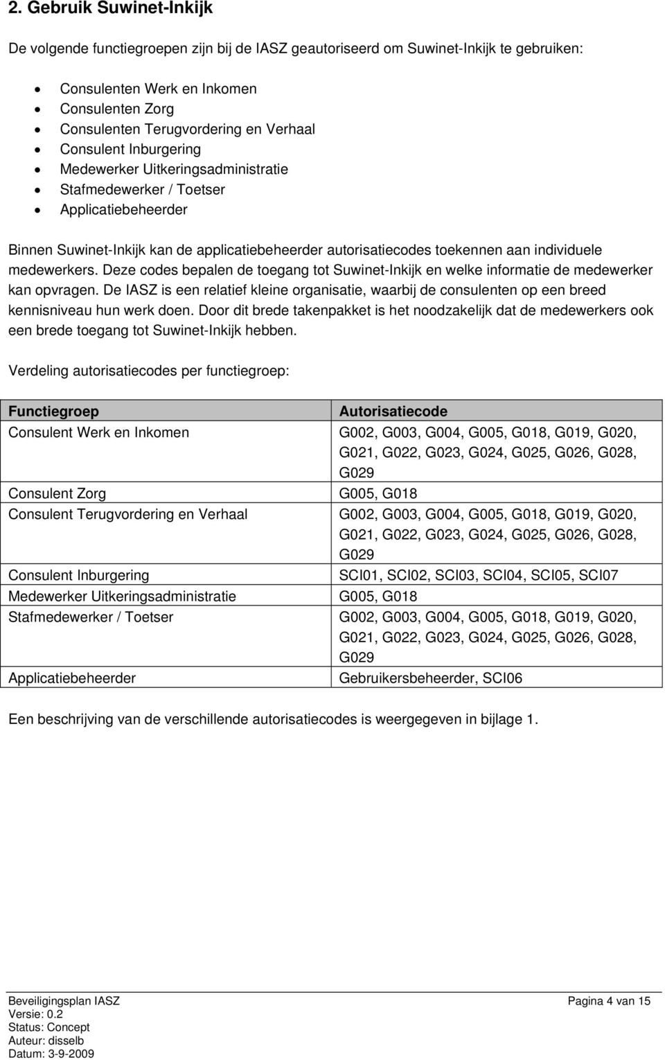 medewerkers. Deze codes bepalen de toegang tot Suwinet-Inkijk en welke informatie de medewerker kan opvragen.