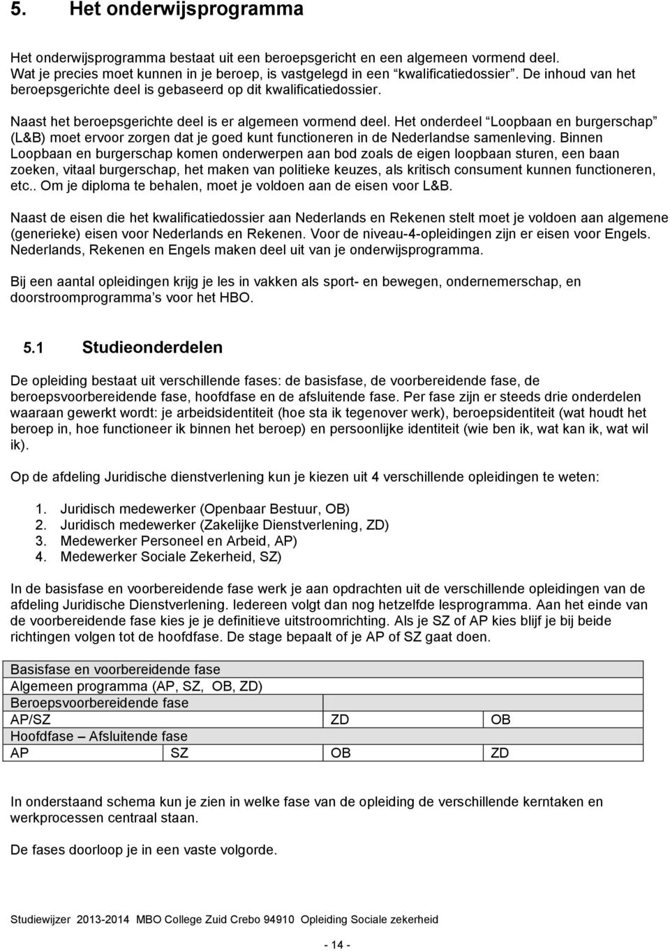 Het onderdeel Loopbaan en burgerschap (L&B) moet ervoor zorgen dat je goed kunt functioneren in de Nederlandse samenleving.