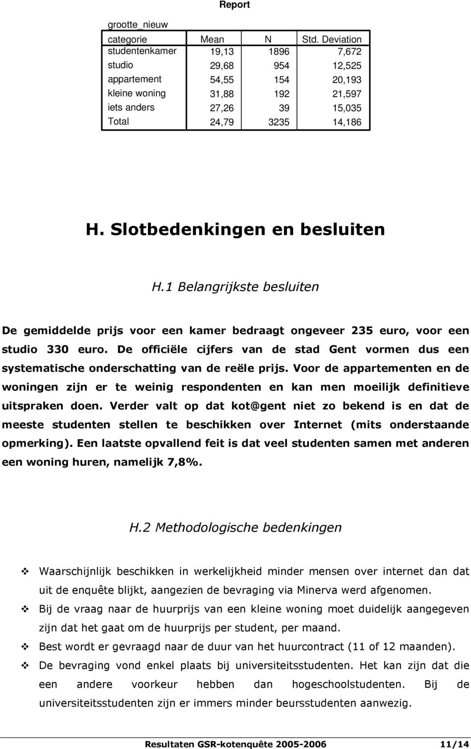 1 Belangrijkste besluiten De gemiddelde prijs voor een kamer bedraagt ongeveer 235 euro, voor een studio 330 euro.