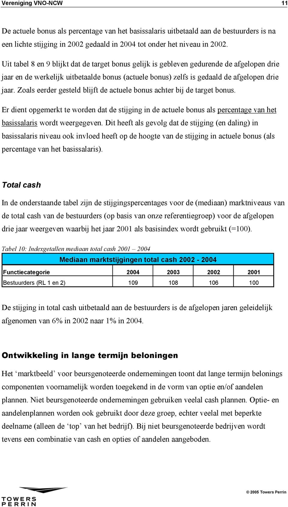 Zoals eerder gesteld blijft de actuele bonus achter bij de target bonus. Er dient opgemerkt te worden dat de stijging in de actuele bonus als percentage van het basissalaris wordt weergegeven.