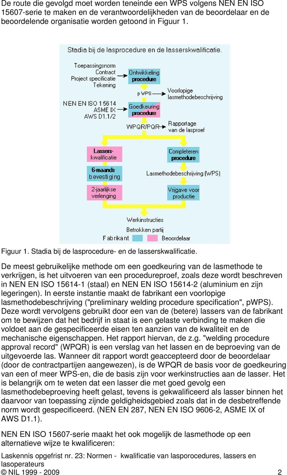 De meest gebruikelijke methode om een goedkeuring van de lasmethode te verkrijgen, is het uitvoeren van een procedureproef, zoals deze wordt beschreven in NEN EN ISO 15614-1 (staal) en NEN EN ISO