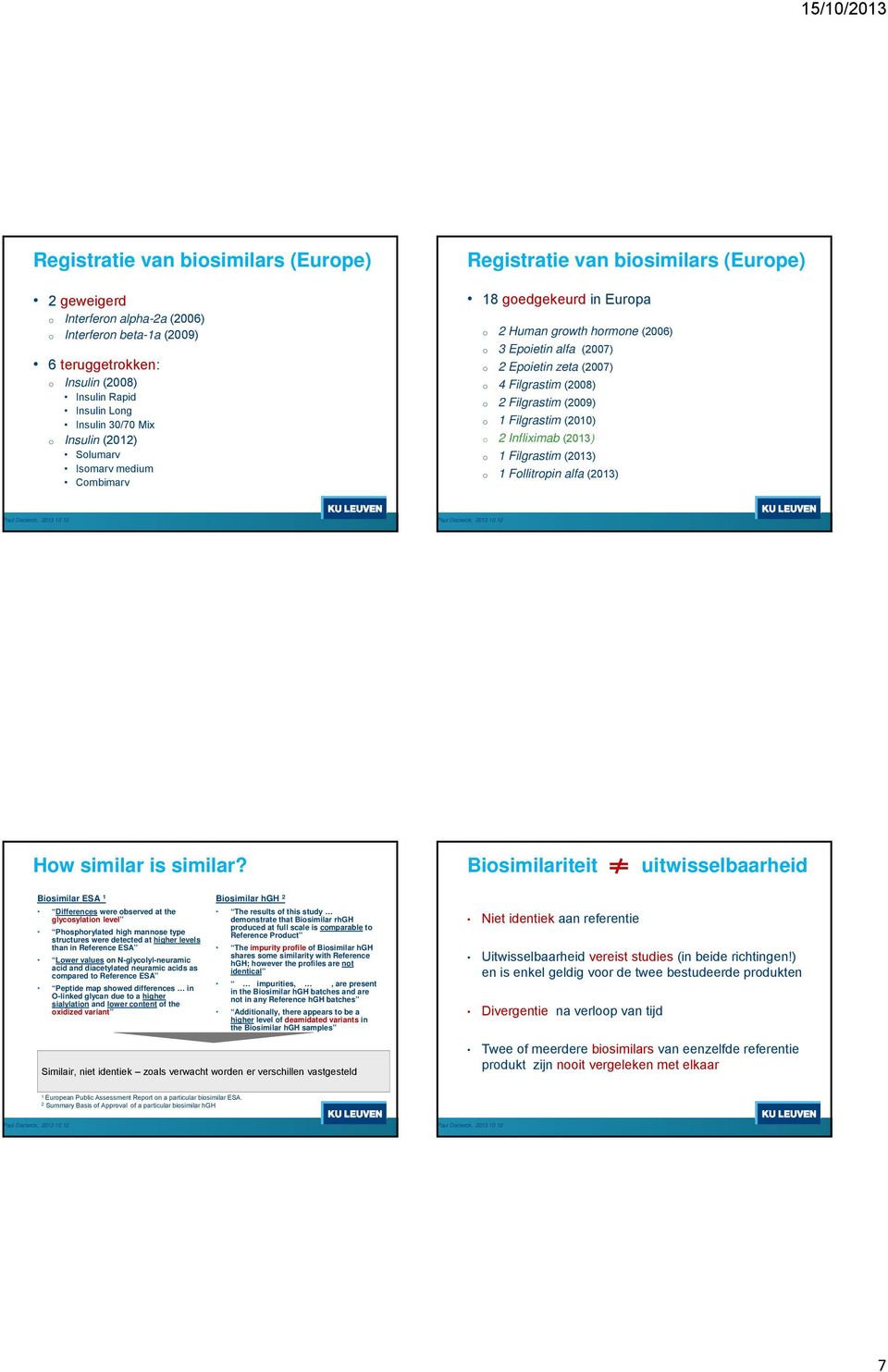 (2008) o 2 Filgrastim (2009) o 1 Filgrastim (2010) o 2 Infliximab (2013) o 1 Filgrastim (2013) o 1 Follitropin alfa (2013) How similar is similar?