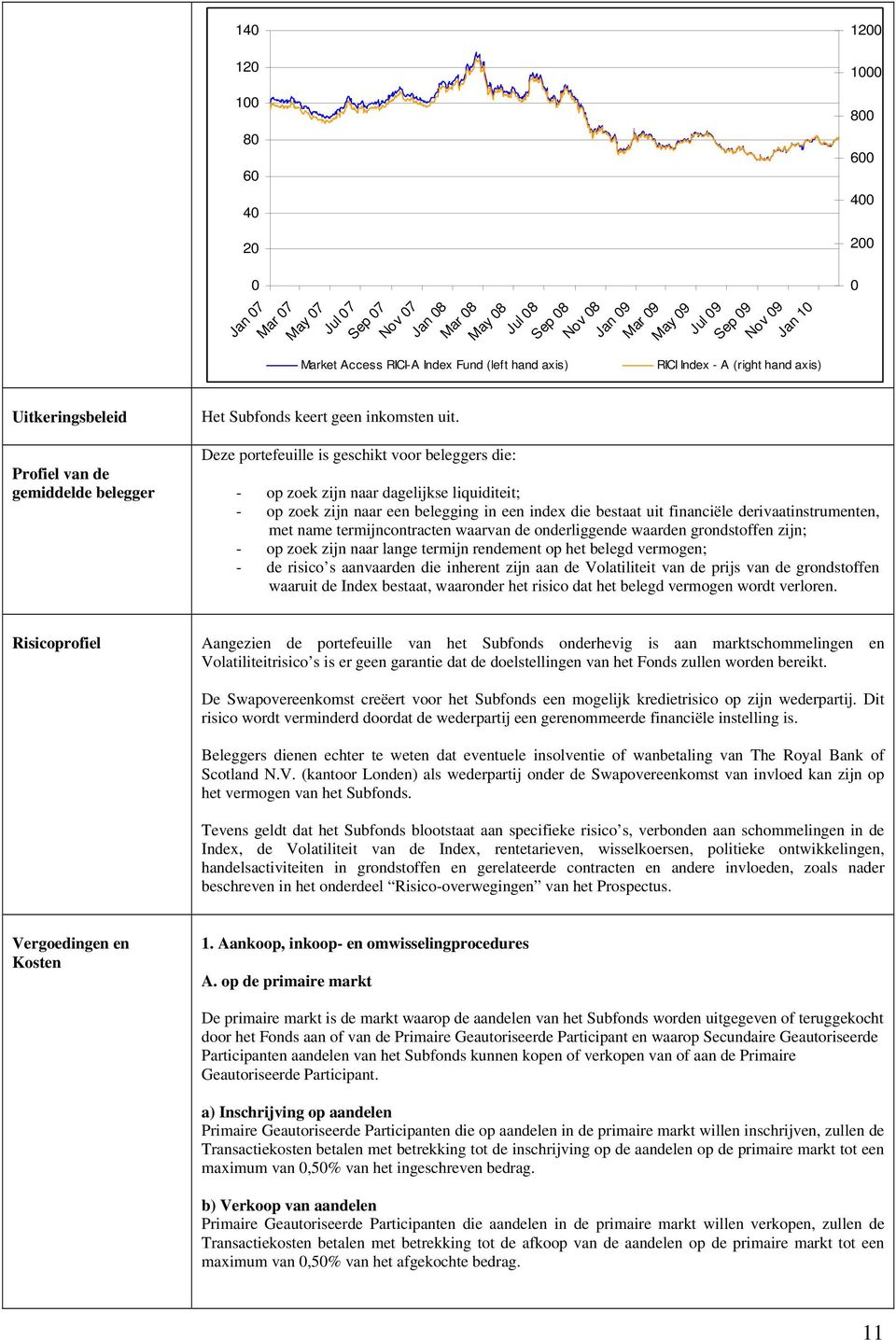 zoek zijn naar dagelijkse liquiditeit; - op zoek zijn naar een belegging in een index die bestaat uit financiële derivaatinstrumenten, met name termijncontracten waarvan de onderliggende waarden