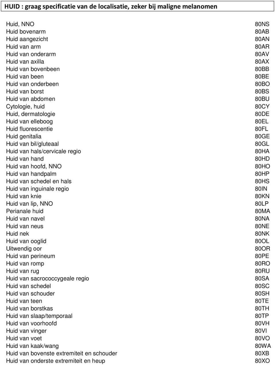 Huid van hoofd, NNO Huid van handpalm Huid van schedel en hals Huid van inguinale regio Huid van knie Huid van lip, NNO Perianale huid Huid van navel Huid van neus Huid nek Huid van ooglid Uitwendig