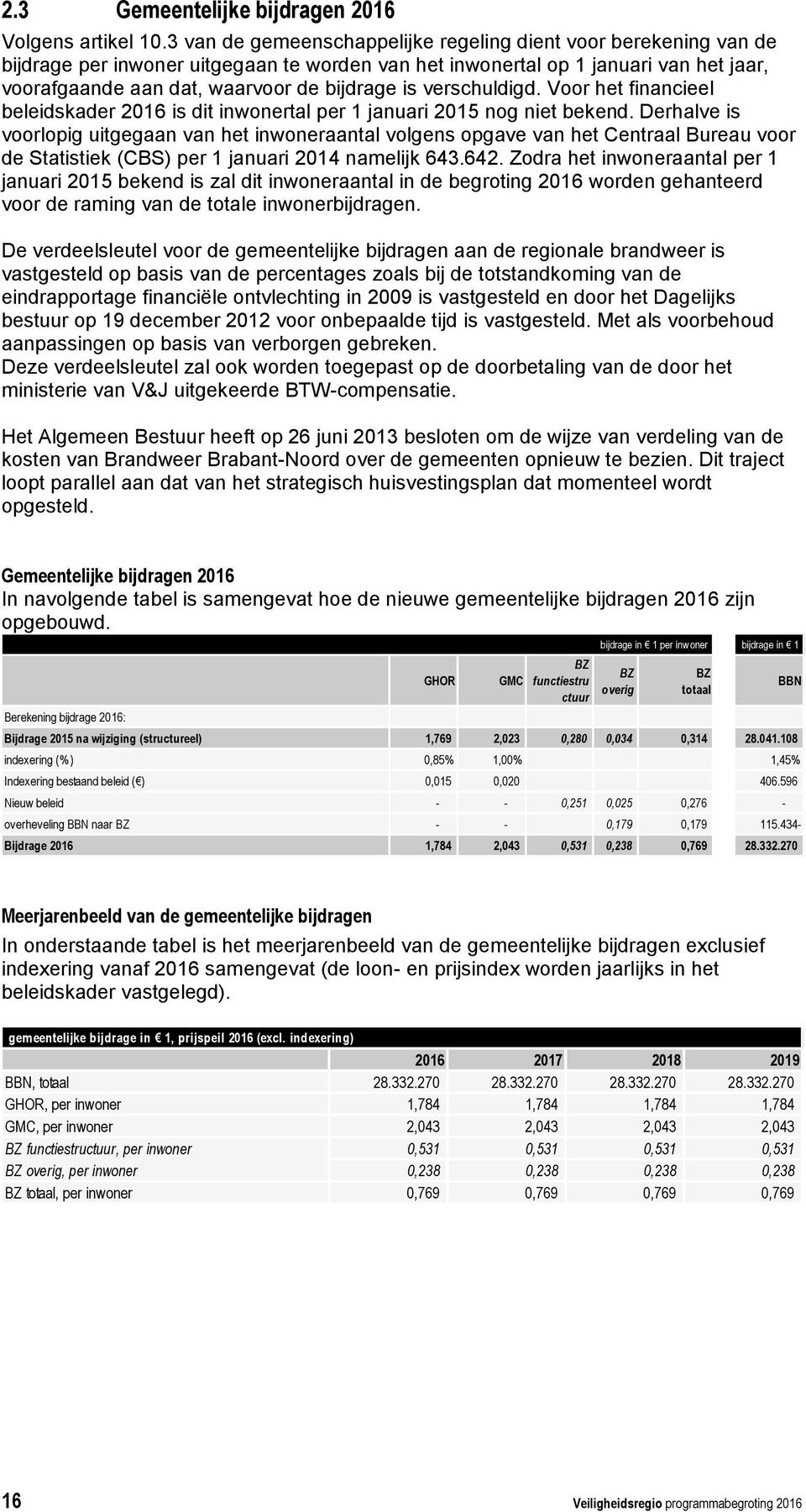 verschuldigd. Voor het financieel beleidskader 2016 is dit inwonertal per 1 januari 2015 nog niet bekend.