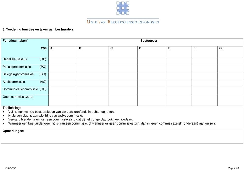 de letters. Kruis vervolgens aan wie lid is van welke commissie. Vervang hier de naam van een commissie als u dat bij het vorige blad ook heeft gedaan.