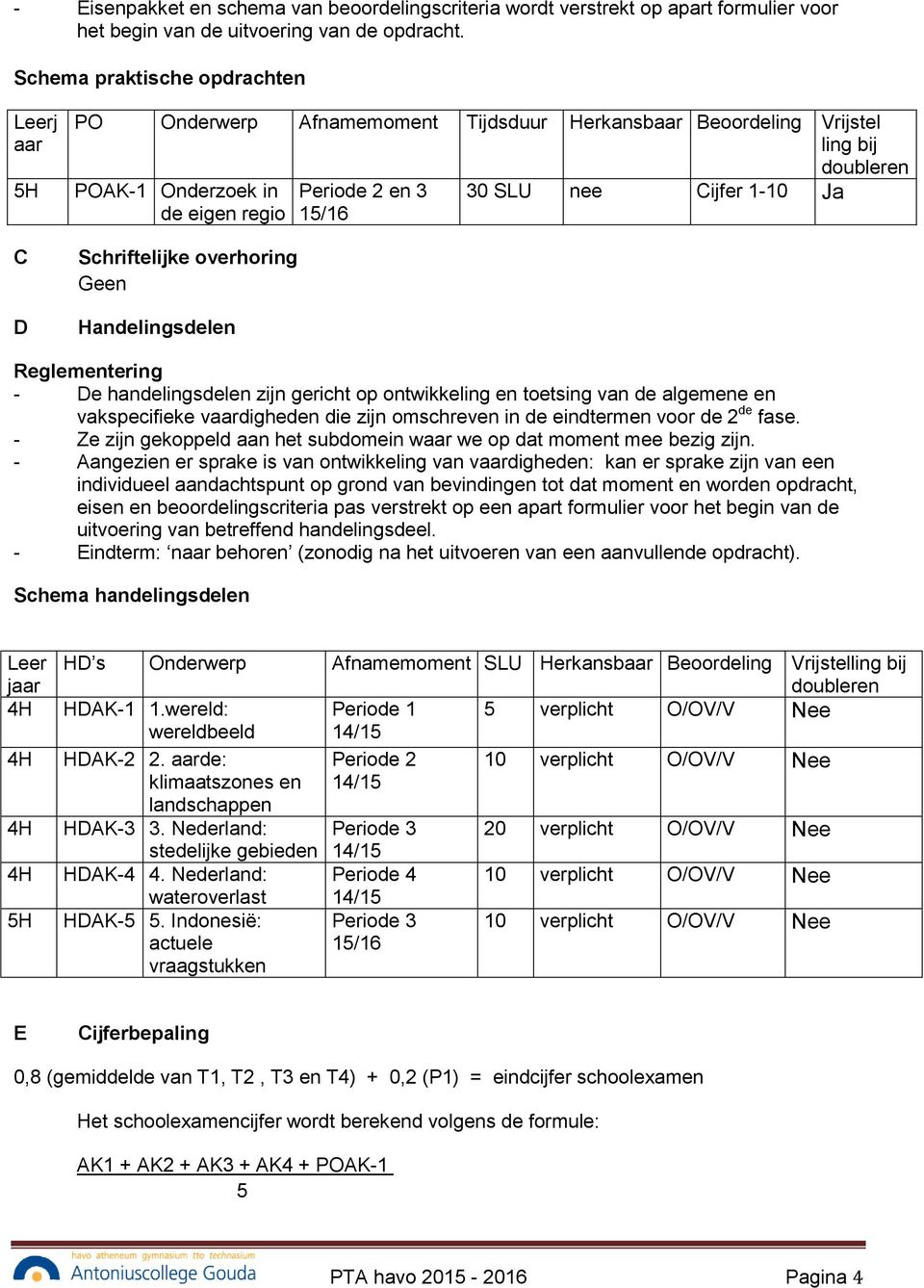 Handelingsdelen Periode 2 en 3 15/16 doubleren 30 SLU nee Cijfer 1-10 Ja Reglementering - De handelingsdelen zijn gericht op ontwikkeling en toetsing van de algemene en vakspecifieke vaardigheden die