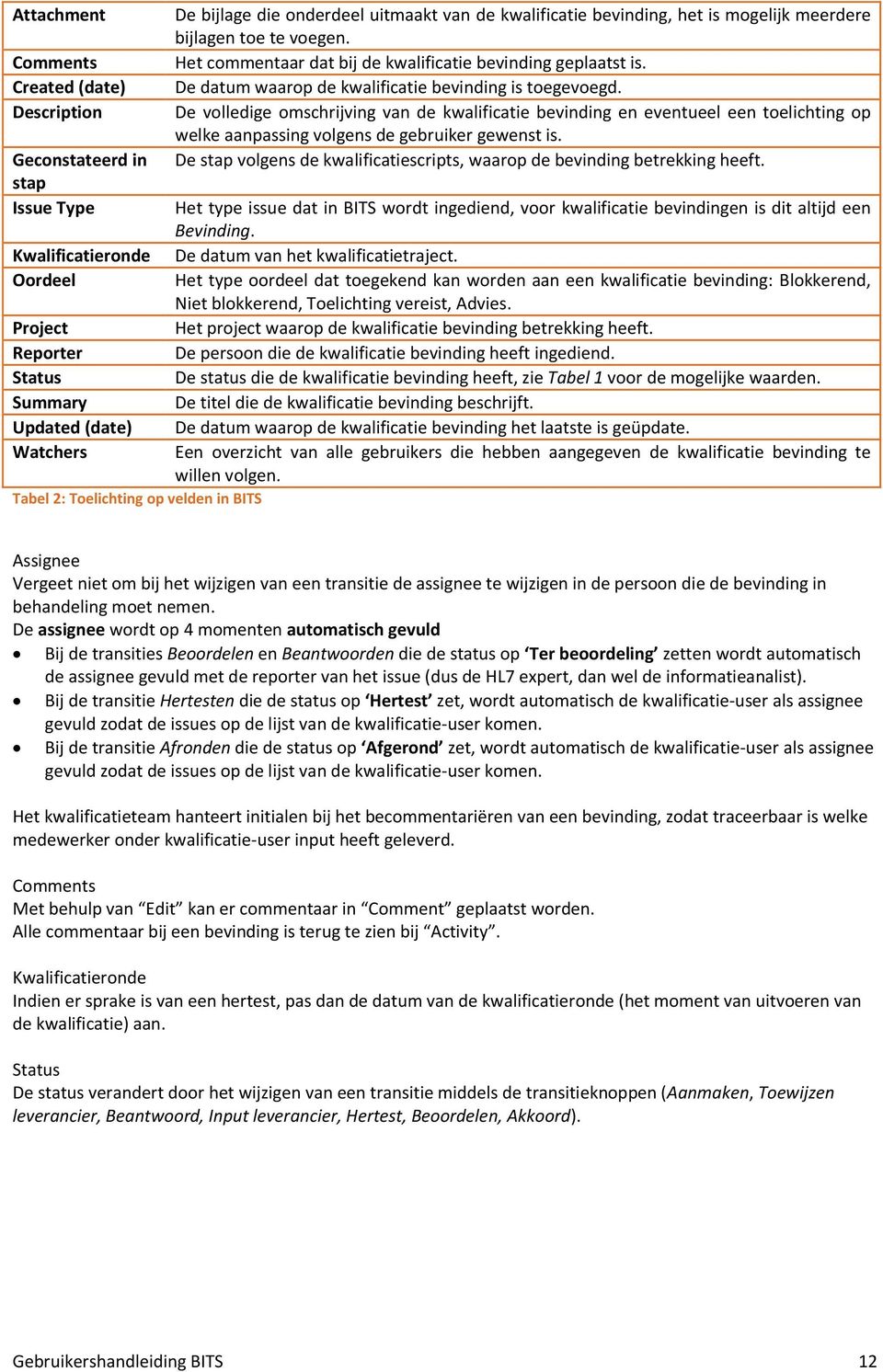 Description De volledige omschrijving van de kwalificatie bevinding en eventueel een toelichting op welke aanpassing volgens de gebruiker gewenst is.