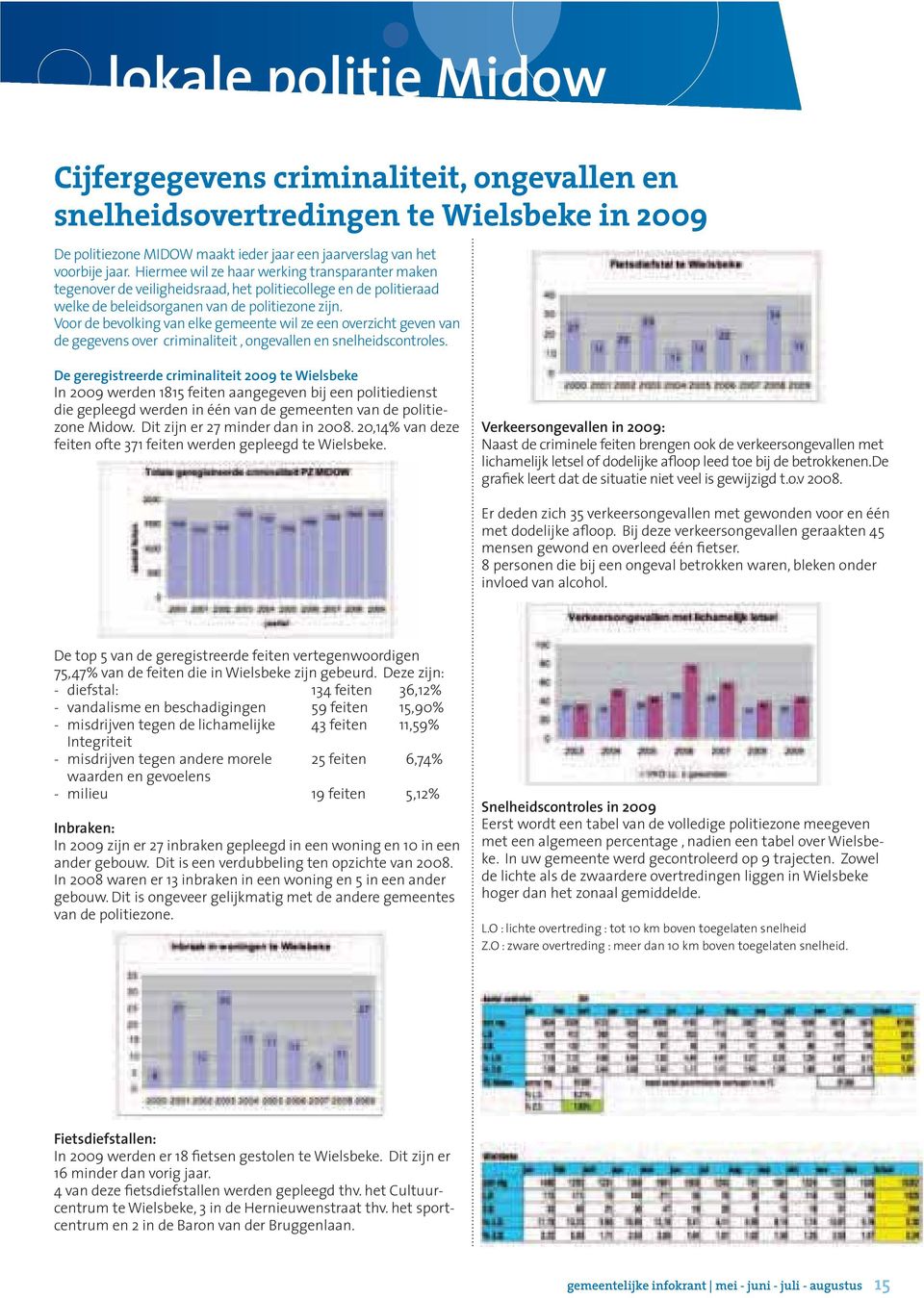 Voor de bevolking van elke gemeente wil ze een overzicht geven van de gegevens over criminaliteit, ongevallen en snelheidscontroles.