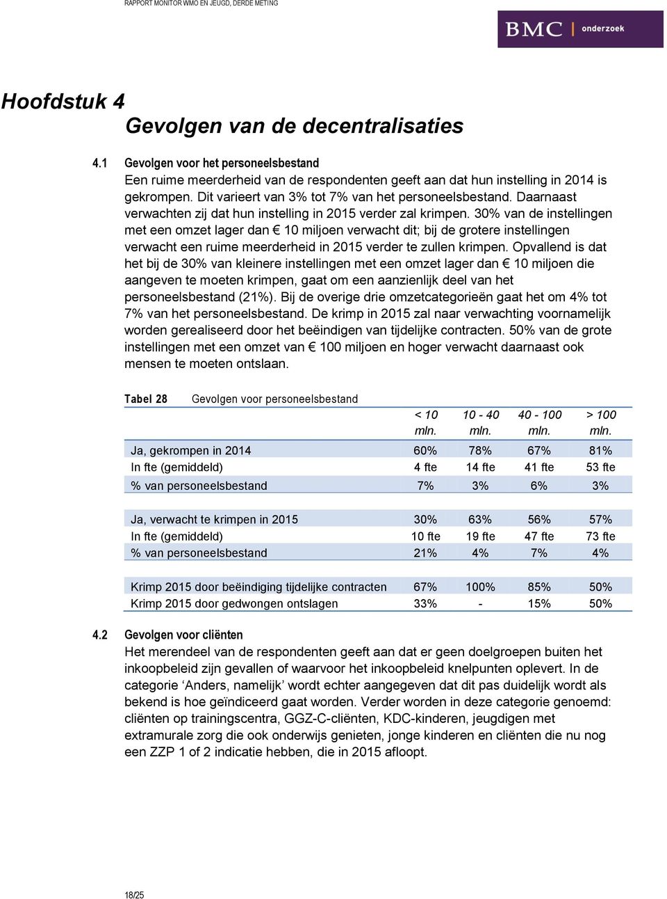 30% van de instellingen met een omzet lager dan 10 miljoen verwacht dit; bij de grotere instellingen verwacht een ruime meerderheid in 2015 verder te zullen krimpen.