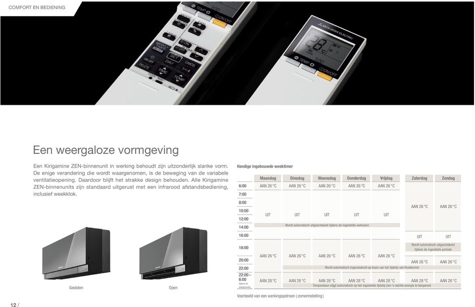 Alle Kirigamine ZEN-binnenunits zijn standaard uitgerust met een infrarood afstandsbediening, inclusief weekklok.