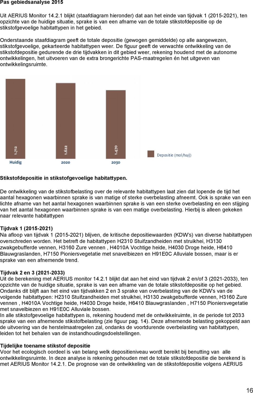 1 blijkt (staafdiagram hieronder) dat aan het einde van tijdvak 1 (2015-2021), ten opzichte van de huidige situatie, sprake is van een afname van de totale stikstofdepositie op de stikstofgevoelige