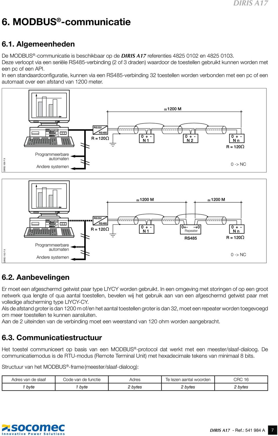 Algemeenheden De MODBUS -communicatie is beschikbaar op de  Deze verloopt via een seriële RS485-verbinding (2 of 3 draden) waardoor de toestellen gebruikt kunnen worden met een pc of een API.