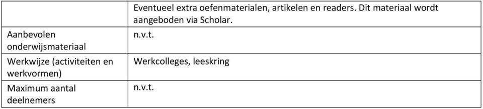 oefenmaterialen, artikelen en readers.