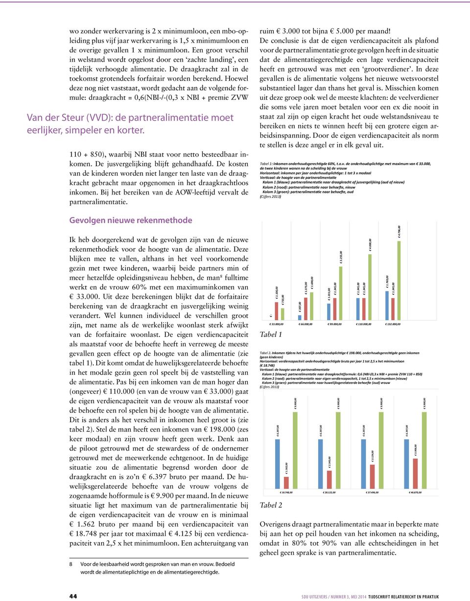 Hoewel deze nog niet vaststaat, wordt gedacht aan de volgende formule: draagkracht = 0,6(NBI-/-(0,3 x NBI + premie ZVW Van der Steur (VVD): de partneralimentatie moet eerlijker, simpeler en korter.