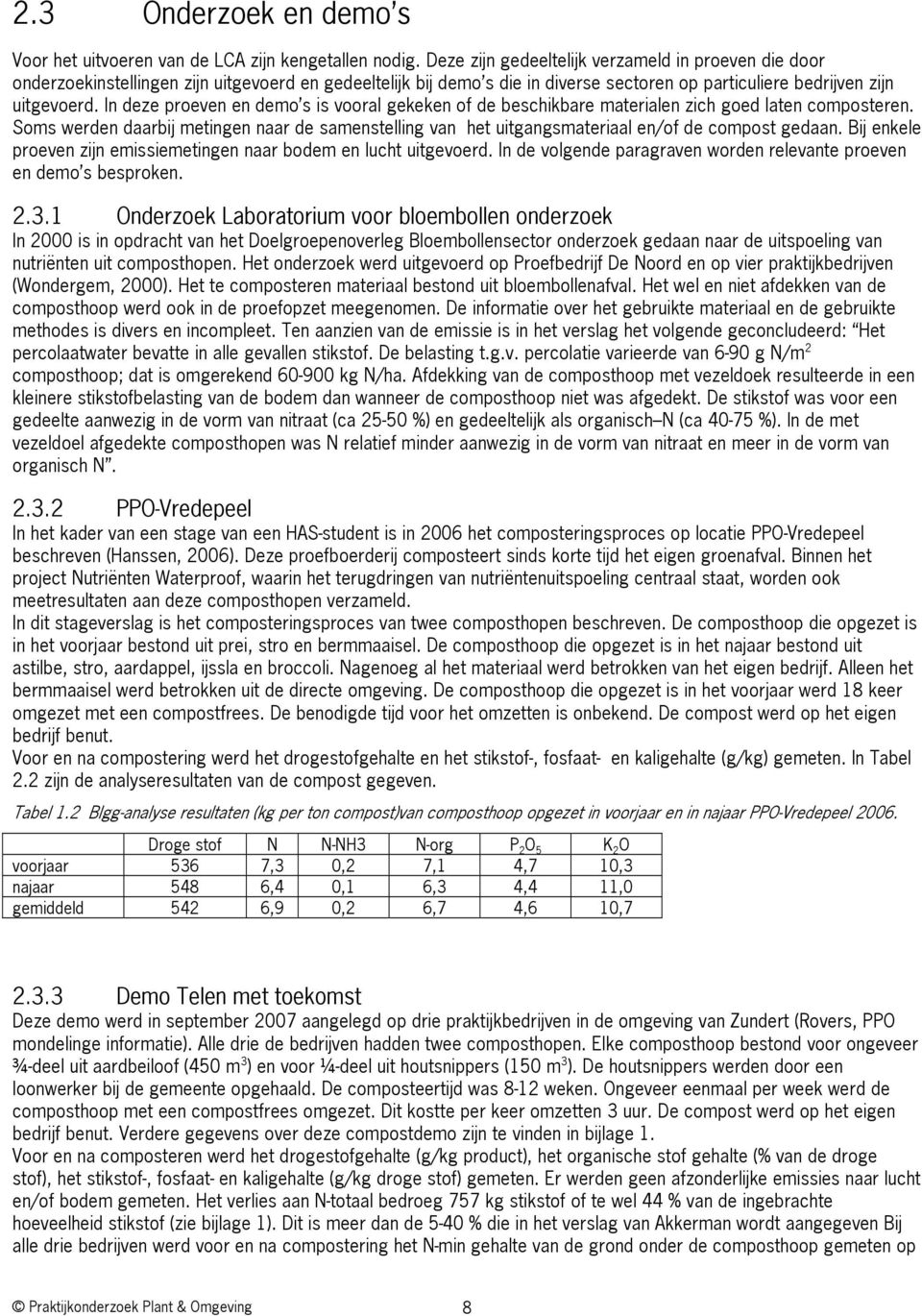 In deze proeven en demo s is vooral gekeken of de beschikbare materialen zich goed laten composteren.