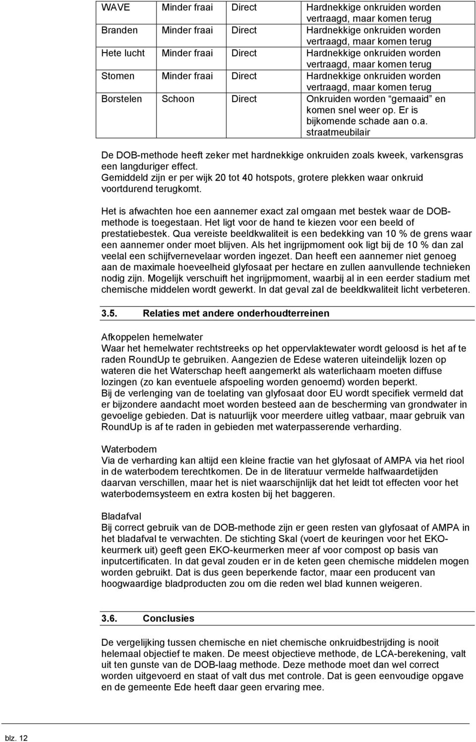 snel weer op. Er is bijkomende schade aan o.a. straatmeubilair De DOB-methode heeft zeker met hardnekkige onkruiden zoals kweek, varkensgras een langduriger effect.