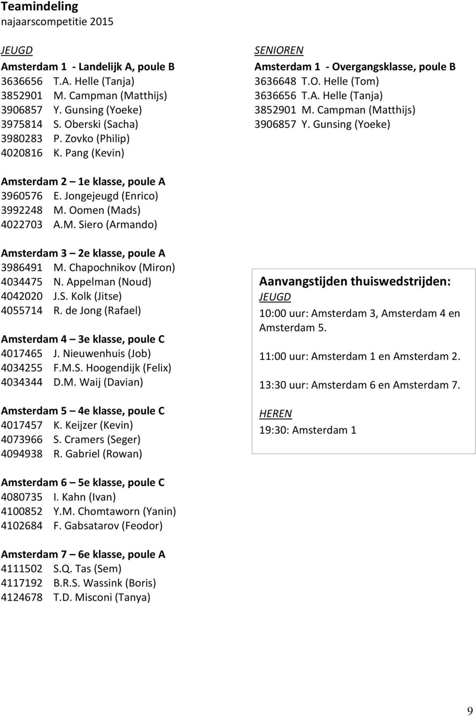 Gunsing (Yoeke) Amsterdam 2 1e klasse, poule A 3960576 E. Jongejeugd (Enrico) 3992248 M. Oomen (Mads) 4022703 A.M. Siero (Armando) Amsterdam 3 2e klasse, poule A 3986491 M.