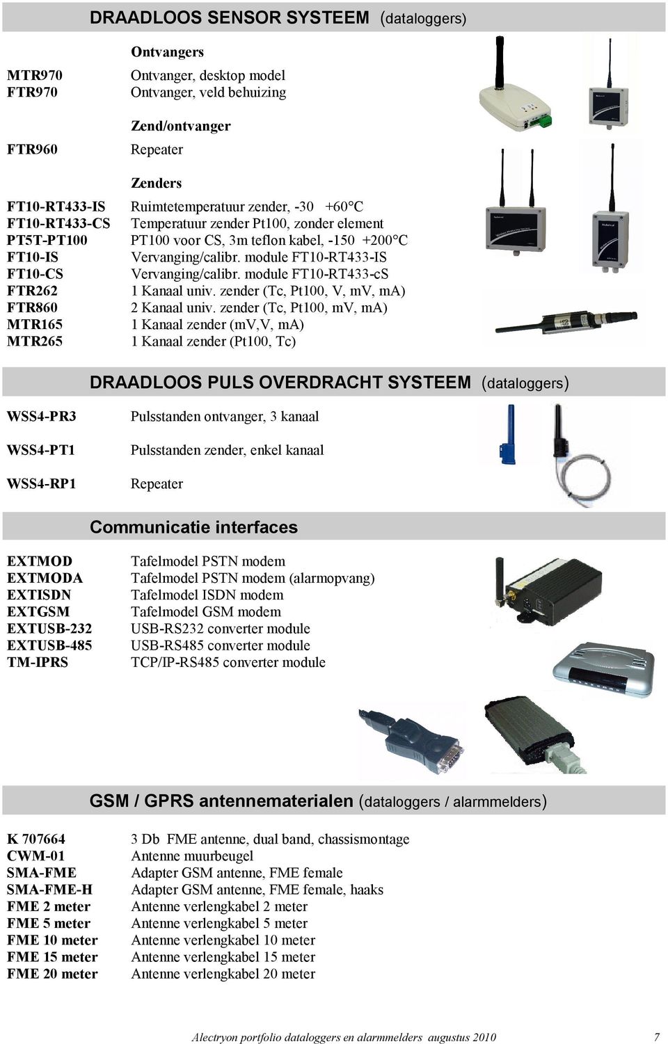 module FT10-RT433-IS Vervanging/calibr. module FT10-RT433-cS 1 Kanaal univ. zender (Tc, Pt100, V, mv, ma) Kanaal univ.