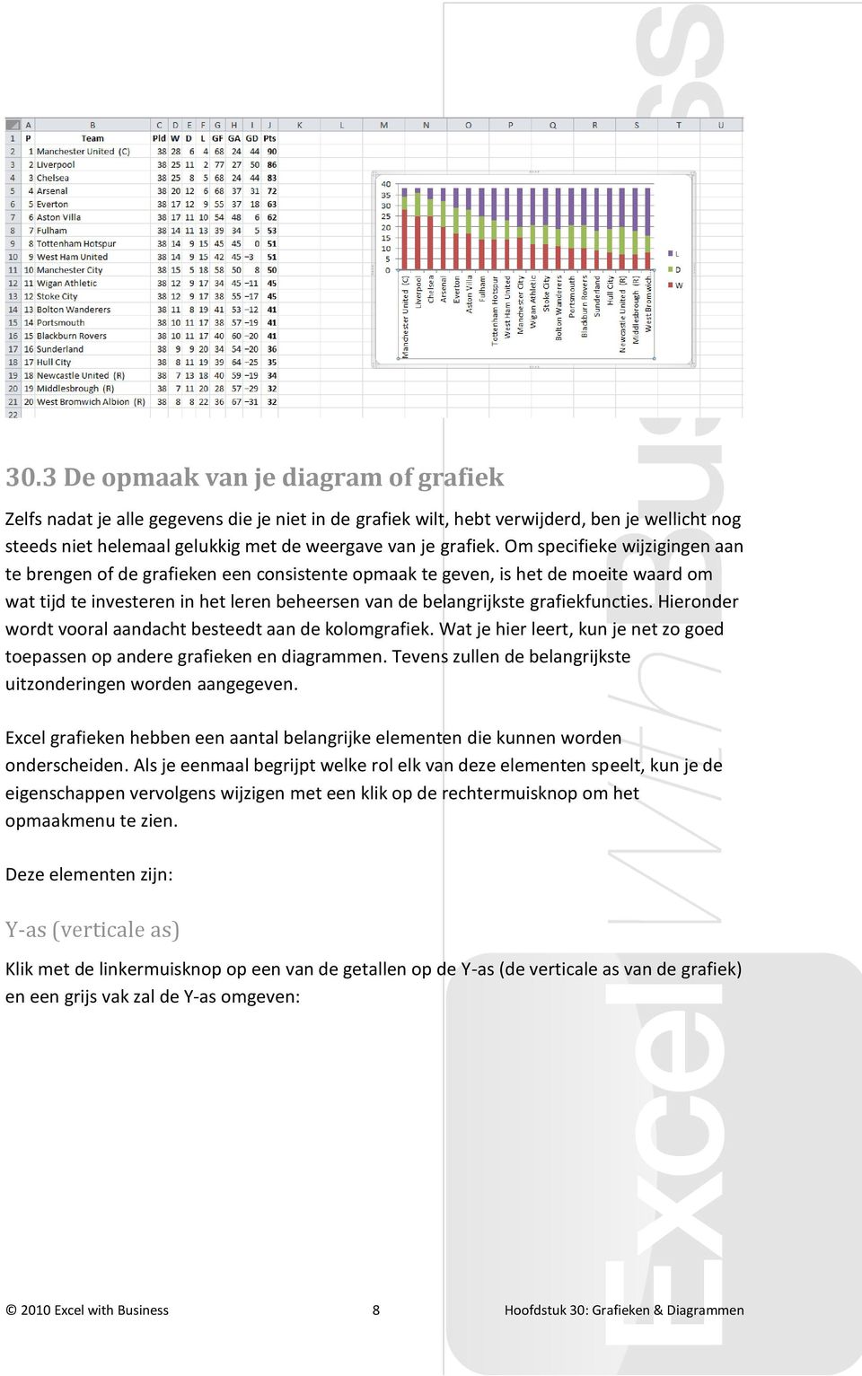 Hieronder wordt vooral aandacht besteedt aan de kolomgrafiek. Wat je hier leert, kun je net zo goed toepassen op andere grafieken en diagrammen.