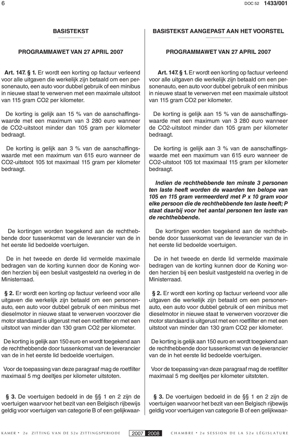 maximale uitstoot van 115 gram CO2 per kilometer.