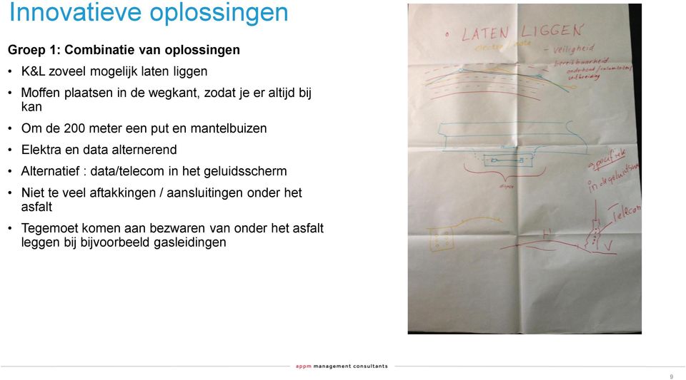 data alternerend Alternatief : data/telecom in het geluidsscherm Niet te veel aftakkingen /