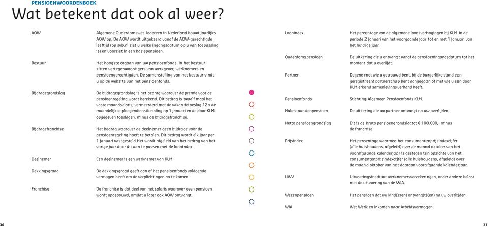 In het bestuur zitten vertegenwoordigers van werkgever, werknemers en pensioengerechtigden. De samenstelling van het bestuur vindt u op de website van het pensioenfonds.