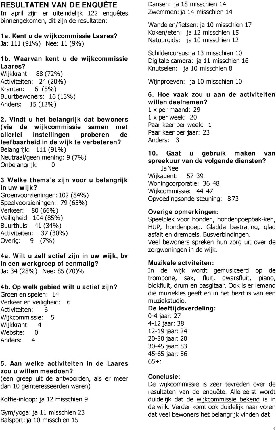 Vindt u het belangrijk dat bewoners (via de wijkcommissie samen met allerlei instellingen proberen de leefbaarheid in de wijk te verbeteren?